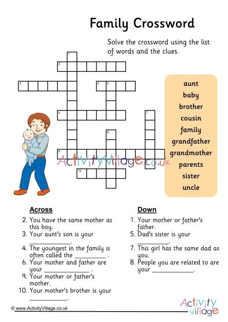 Family Boys Crossword Clue Answers. Find the latest crossword clues from New York Times Crosswords, LA Times Crosswords and many more. ... Family matriarchs 3% 6 SEDANS: Family cars 3% 6 VICTIM: Two boys in Casualty 3% 6 TRIBAL: Family 3% 7 SIBLING: Family member 3% ...